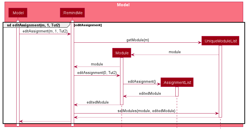 EditFeatureSequenceDiagram1